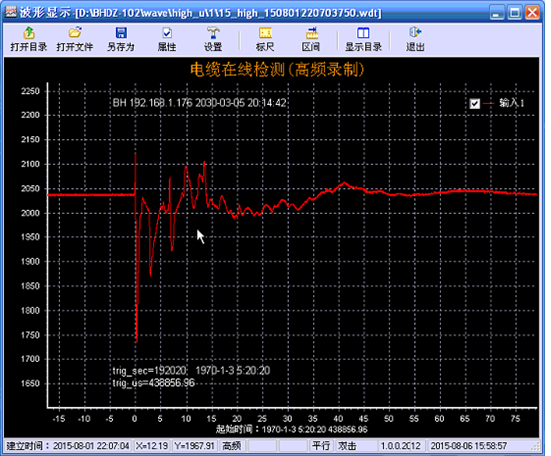 2015年7月27日青岛港17#、18#变电所电缆成功选线、预警、测距运行实例