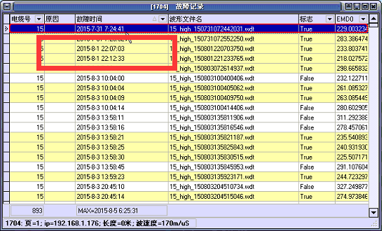 2015年7月27日青岛港17#、18#变电所电缆成功选线、预警、测距运行实例