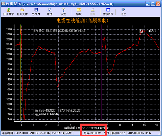 2015年7月27日青岛港17#、18#变电所电缆成功选线、预警、测距运行实例